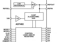AD7482单通道模数转换器参数介绍及中文PDF下载