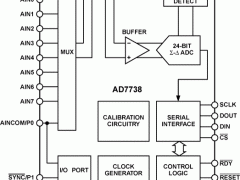 AD7738多通道ADC参数介绍及中文PDF下载