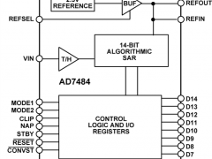 AD7484单通道模数转换器参数介绍及中文PDF下载