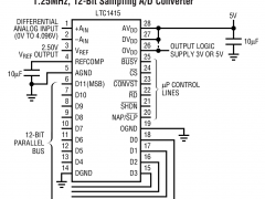 LTC1415单通道模数转换器参数介绍及中文PDF下载
