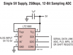 LTC1860单通道模数转换器参数介绍及中文PDF下载