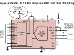 LTC1594多通道ADC参数介绍及中文PDF下载