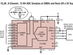 LTC1594L多通道ADC参数介绍及中文PDF下载