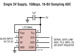 LTC1864L单通道模数转换器参数介绍及中文PDF下载