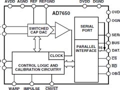 AD7650单通道模数转换器参数介绍及中文PDF下载