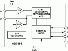 AD7495单通道模数转换器参数介绍及中文PDF下载