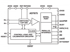 AD7675单通道模数转换器参数介绍及中文PDF下载