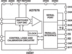 AD7676单通道模数转换器参数介绍及中文PDF下载