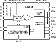AD7663单通道模数转换器参数介绍及中文PDF下载