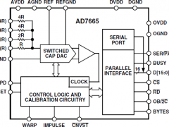 AD7665单通道模数转换器参数介绍及中文PDF下载