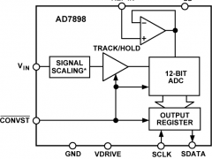 AD7898单通道模数转换器参数介绍及中文PDF下载