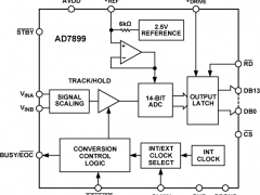 AD7899单通道模数转换器参数介绍及中文PDF下载