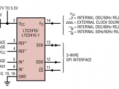 LTC2415单通道模数转换器参数介绍及中文PDF下载