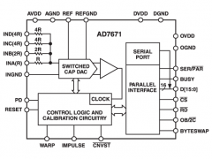 AD7671单通道模数转换器参数介绍及中文PDF下载