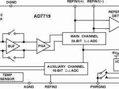 AD7719多通道ADC参数介绍及中文PDF下载