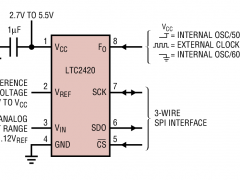 LTC2420单通道模数转换器参数介绍及中文PDF下载