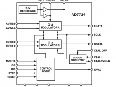 AD7724多通道ADC参数介绍及中文PDF下载