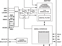 AD7707多通道ADC参数介绍及中文PDF下载