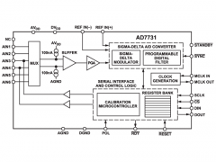 AD7731多通道ADC参数介绍及中文PDF下载