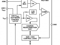 AD7887多通道ADC参数介绍及中文PDF下载