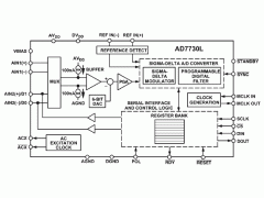 AD7730L多通道ADC参数介绍及中文PDF下载