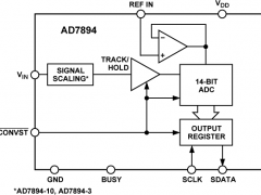 AD7894单通道模数转换器参数介绍及中文PDF下载