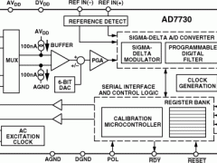 AD7730多通道ADC参数介绍及中文PDF下载