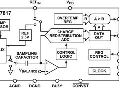 AD7817多通道ADC参数介绍及中文PDF下载