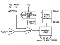 AD7813单通道模数转换器参数介绍及中文PDF下载