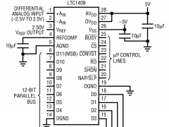 LTC1409单通道模数转换器参数介绍及中文PDF下载