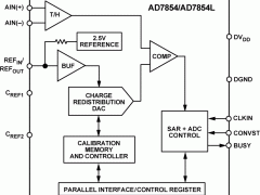 AD7854单通道模数转换器参数介绍及中文PDF下载