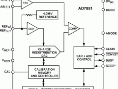 AD7851单通道模数转换器参数介绍及中文PDF下载