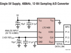 LTC1400单通道模数转换器参数介绍及中文PDF下载