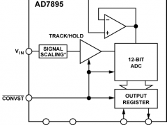 AD7895单通道模数转换器参数介绍及中文PDF下载