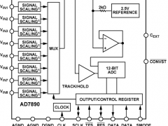 AD7890多通道ADC参数介绍及中文PDF下载