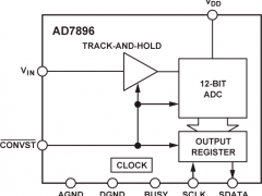 AD7896单通道模数转换器参数介绍及中文PDF下载