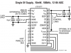 LTC1277单通道模数转换器参数介绍及中文PDF下载