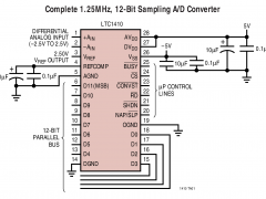 LTC1410单通道模数转换器参数介绍及中文PDF下载