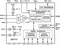 AD7711多通道ADC参数介绍及中文PDF下载