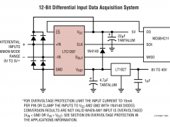 LTC1297单通道模数转换器参数介绍及中文PDF下载