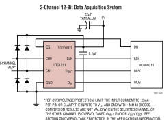 LTC1291多通道ADC参数介绍及中文PDF下载