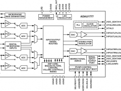 ADAU1777音频编解码器参数介绍及中文PDF下载