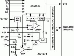 AD1674单通道模数转换器参数介绍及中文PDF下载