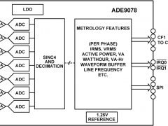 ADE9078电能计量IC参数介绍及中文PDF下载