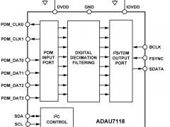 ADAU7118音频模数转换器参数介绍及中文PDF下载