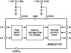 ADAU7112音频模数转换器参数介绍及中文PDF下载