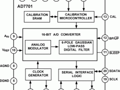AD7701单通道模数转换器参数介绍及中文PDF下载