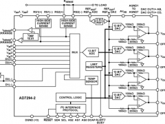 AD7294-2ADC和DAC组合参数介绍及中文PDF下载