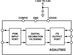 ADAU7002采样速率转换器参数介绍及中文PDF下载