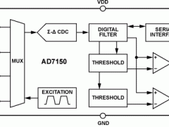 AD7150电容数字转换器和触摸屏控制器参数介绍及中文PDF下载